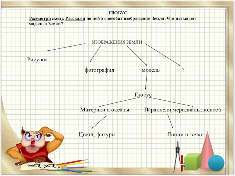 Способ изображения внутренней жизни персонажа