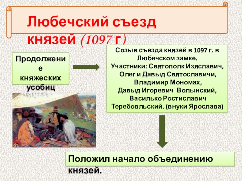 Любечский съезд князей картина - 80 фото