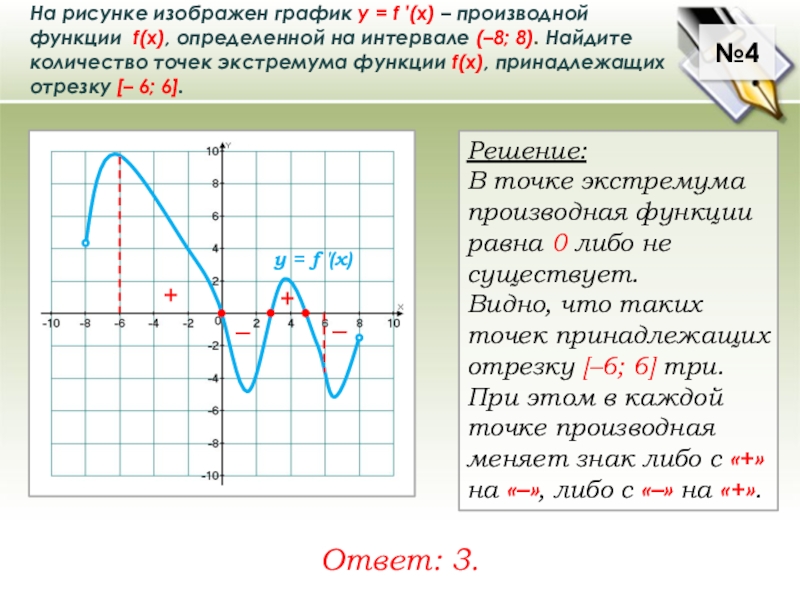 На рисунке изображен график функции f x k x p 10