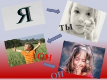 Презентация по русскому языку Род имён существительных