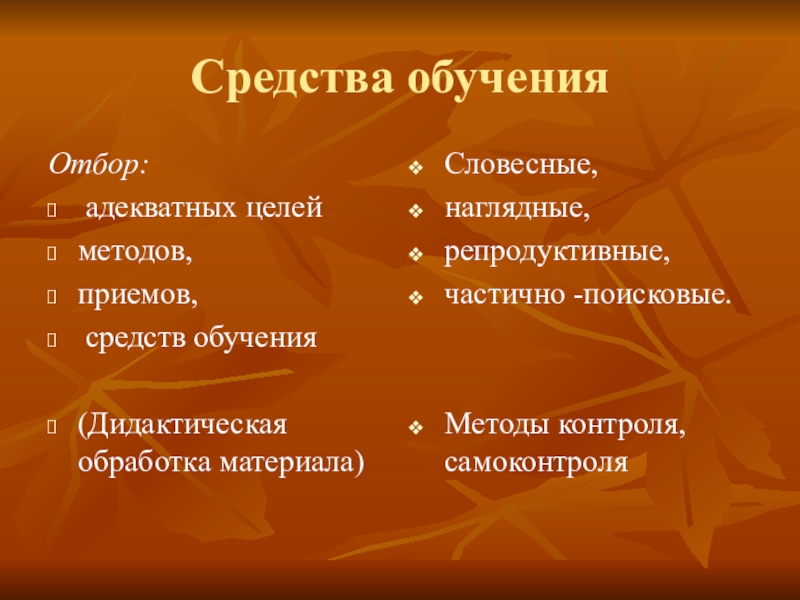 Словесные и наглядные методы обучения. Наглядные методы обучения в дидактике. Дидактическая обработка содержания занятия что это. Словесные методы обучения в дидактике. Дидактическая обработка урока это.