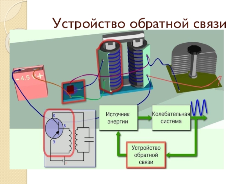 Устройства связи. Автоматические устройства с обратной связью. Устройства с обратной связью примеры. Устройства с обратной связью. Автоматические устройства.. Автоматические устройства без обратной связи.