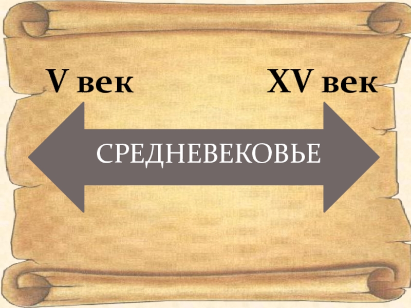 1 век презентация. Презентация а тему средние века. Темы для презентации средневековье. Средневековье слайд. Средние века время рыцарей и замков.