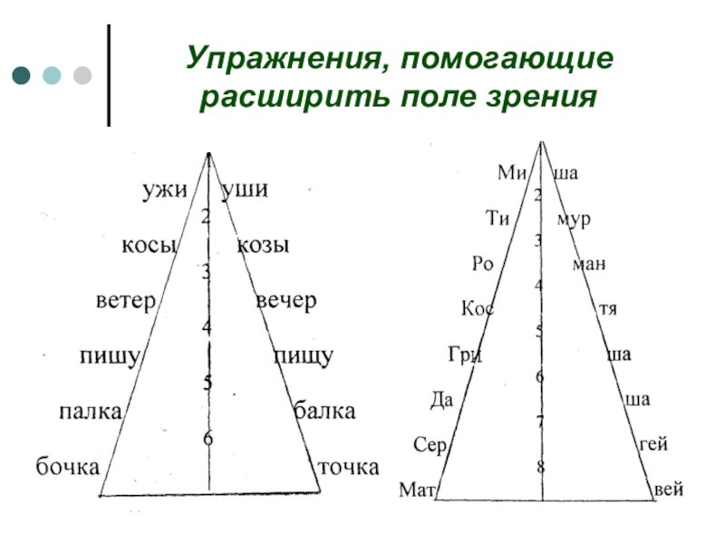 Приемы скорочтения в начальной школе презентация