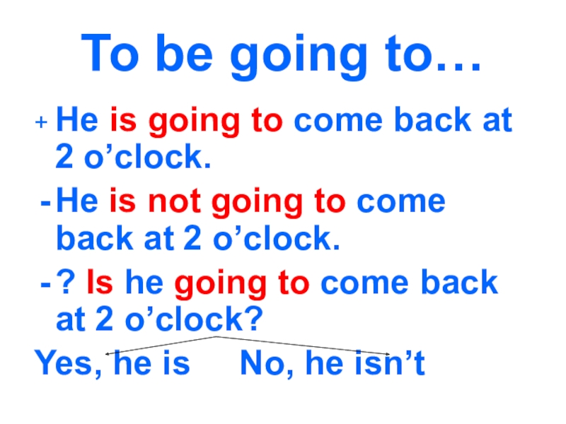 To be going to…+ He is going to come back at 2 o’clock.He is not going to