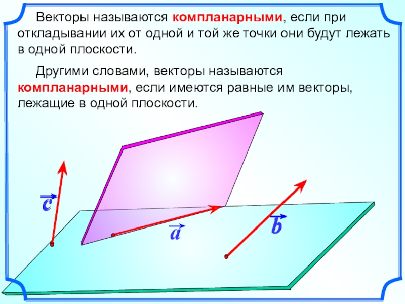 Компланарные векторы рисунок