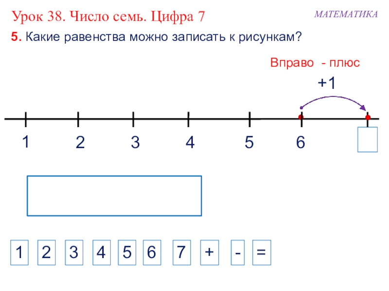 Число 7 в математике. Число и цифра 7. Урок число 7. Урок число и цифра 7. Число 7 цифра 7 конспект.