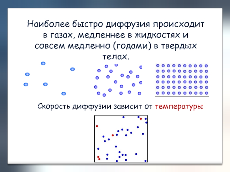 Чем объясняется диффузия в жидкостях