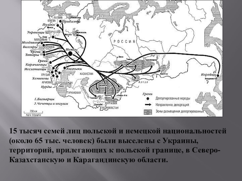 Депортация народов казахстана презентация