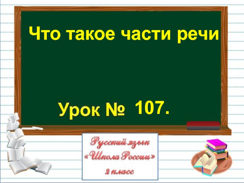 Презентация по русскому языку на тему Что такое части речи (2 класс)
