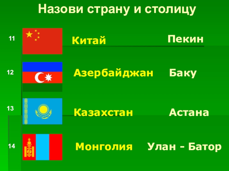 Страны мира проект для 2 класса по окружающему миру азербайджан