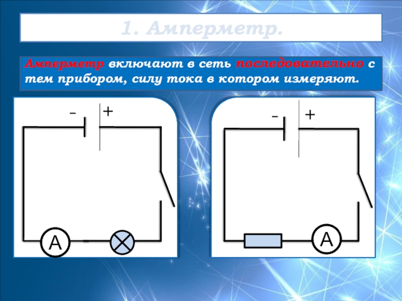 Презентация 8 класс амперметр измерение силы тока