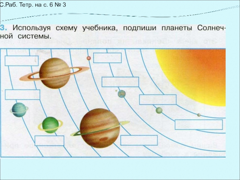 Звезды и планеты 2 класс окружающий мир презентация