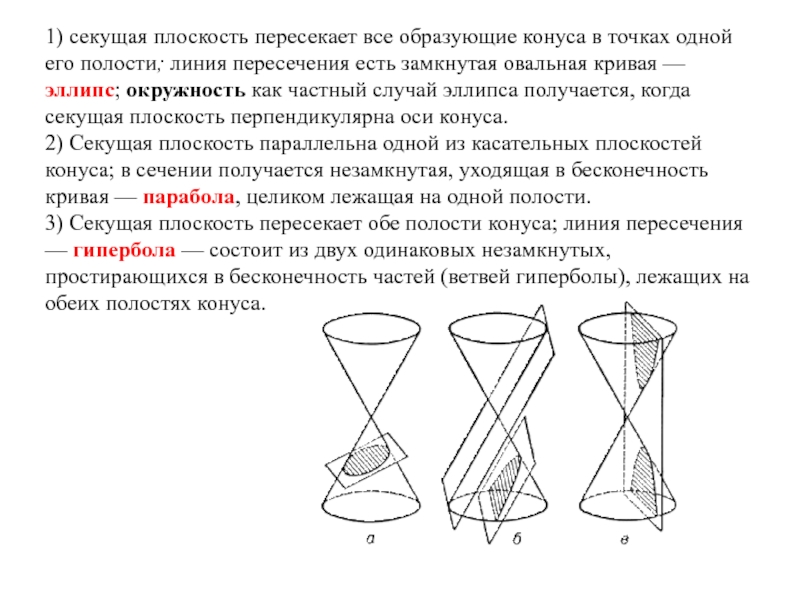 Плоскость пересекает конус. Плоскость пересекает конус по гиперболе. Секущая плоскость конуса. Секущая плоскость пересекает конус по гиперболе.