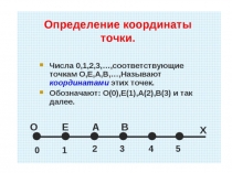 Методическая разработка по математике Практическая работа по теме Координаты точек
