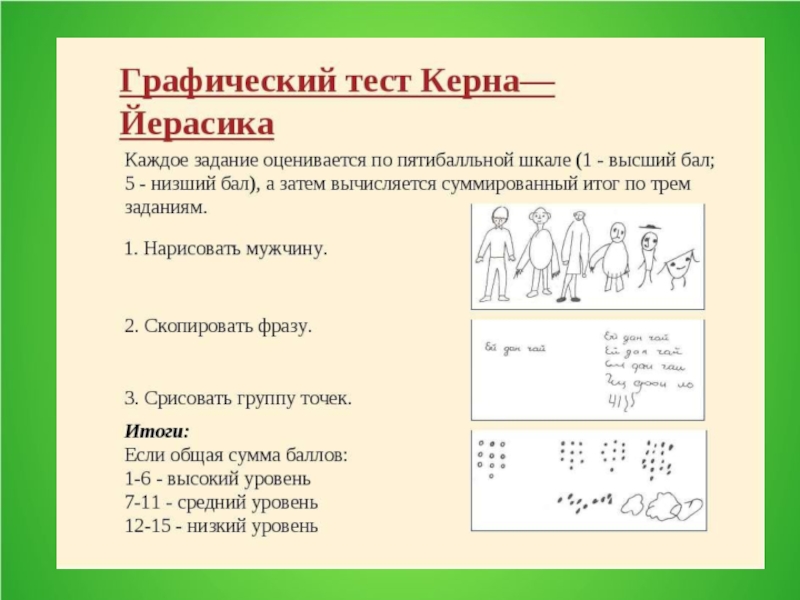 Тест рисунок человека готовность к школе