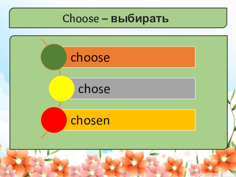 Выбор choose