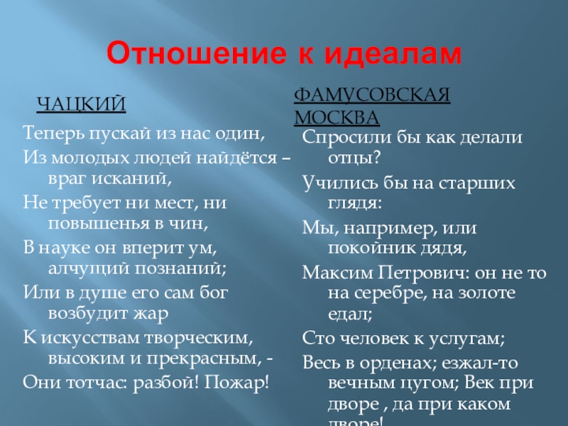 Конфликт чацкого и фамусовского