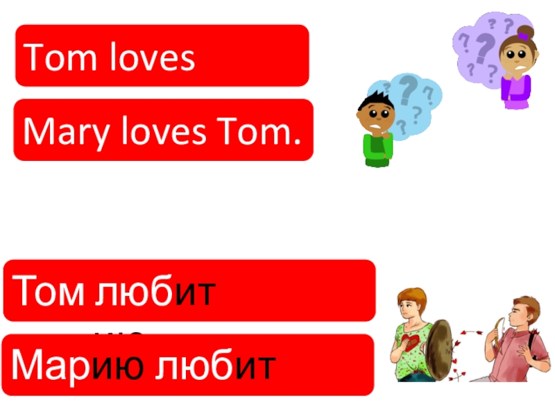 Том любит Марию.Марию любит Том.Tom loves Mary. Mary loves Tom.