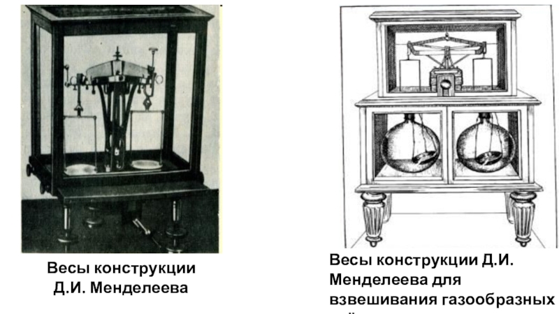 Масса конструкции. Менделеев теория весов. Весы для взвешивания газообразных веществ Менделеева. Аналитические весы д.и.Менделеева. Весыконсрукциимеделеева.