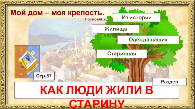 Используя данные диаграммы определите градусную меру сектора соответствующего клену