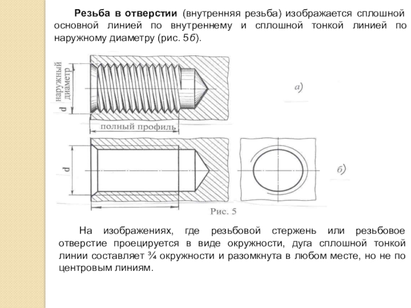 Изображение отверстия с резьбой