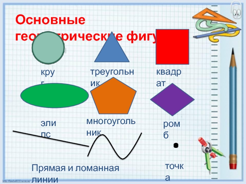 Основные геометрические фигуры