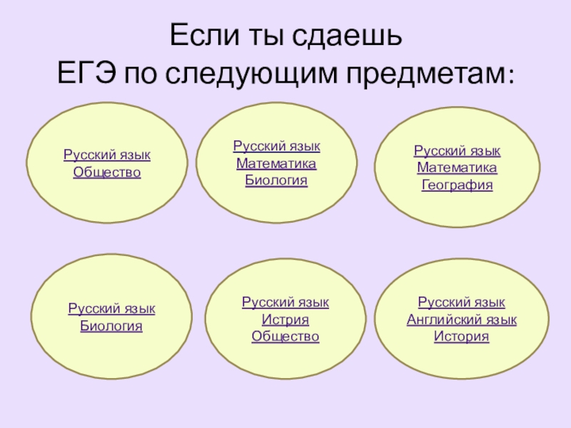 Математика или русский язык. По следующим предметам. Русский язык в математике.