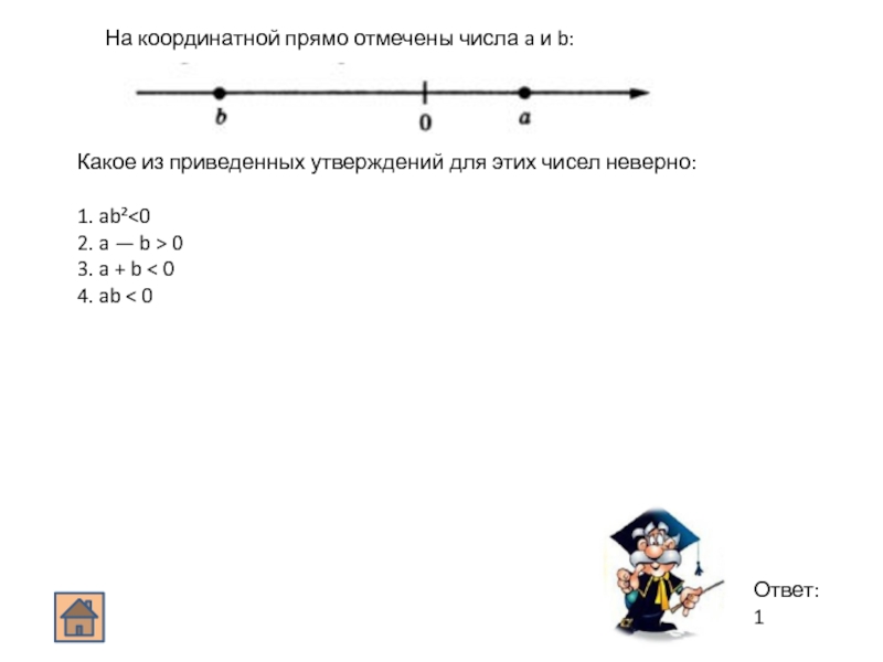 A b 0 на координатной прямой. На координатной прямой отмечены числа x y и z. На координатной прямой отмечены числа x и y. Какое из приведенных утверждений неверно.