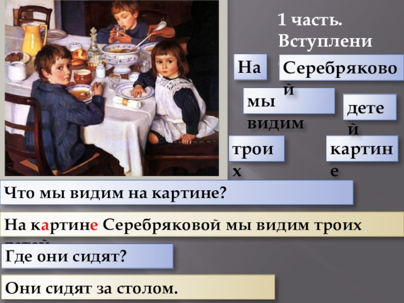 Описание картины серебряковой за обедом 2 класс