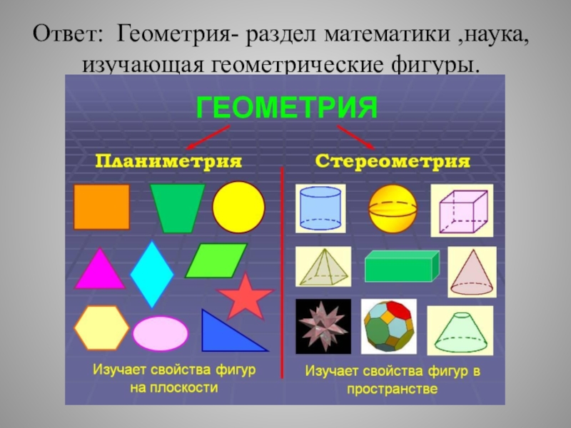 Геометрические фигуры и их свойства повторение 4 класс пнш презентация