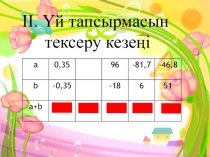 Презентация по математике на тему Таңбалары әртүрлі сандарды қосу тақырыбына есептер шығару