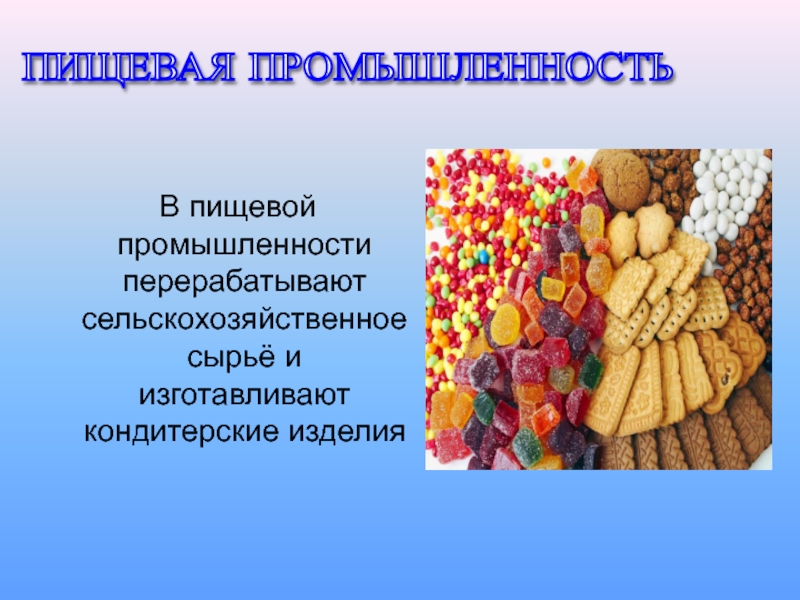 Пищевая промышленность презентация