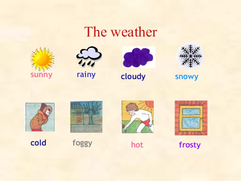 Cold на английском языке. Погода на английском для детей карточки. Weather. Карточки hot Cold. Cold weather.