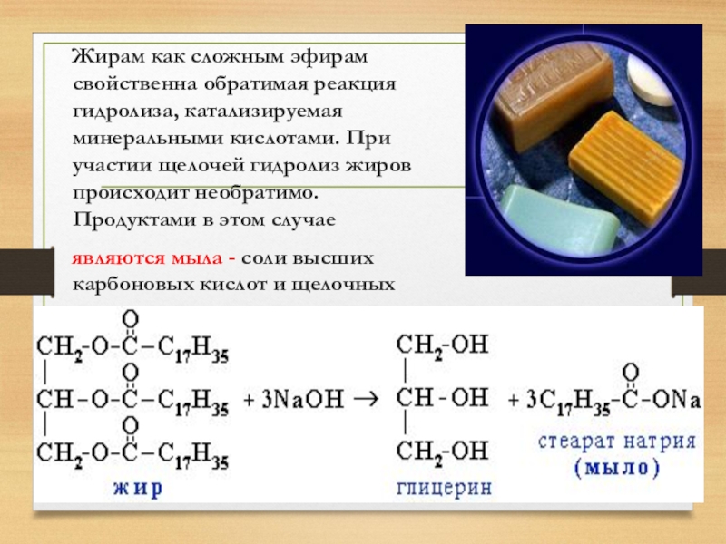 Жиры презентация по химии 9 класс