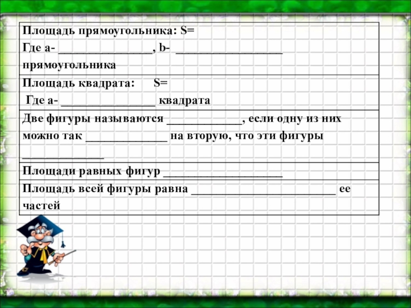 Площадью площадь прямоугольника 5 класс мерзляк презентация