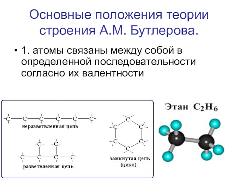 Презентация теория бутлерова