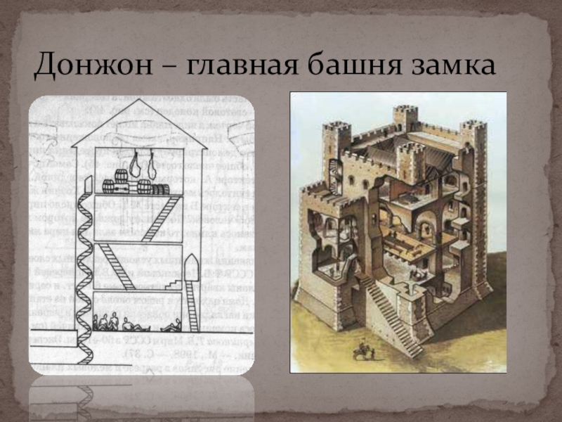 Схема замка внутри