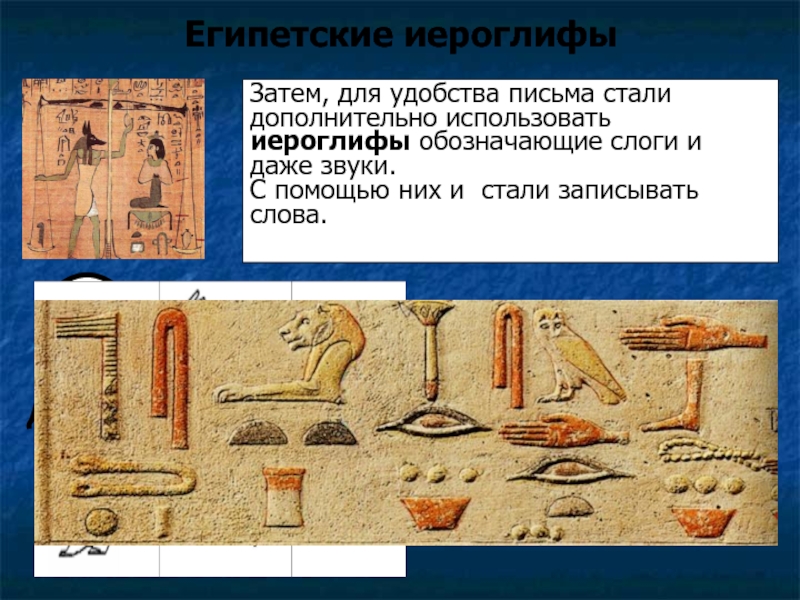 Древности 5 букв. Идеограммы древнего Египта. Письменность древнего Египта. Письмена древнего Египта. Письмо древнего Египта.