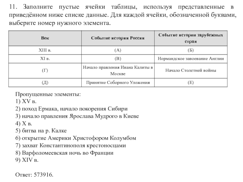 Заполните пустые ячейки таблицы используя приведенный