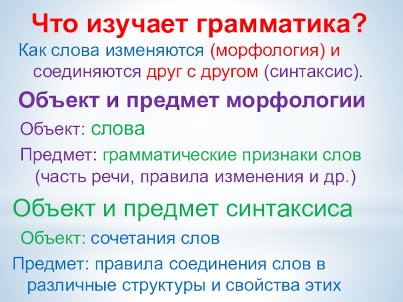 Грамматическая наука. Что изучает грамматика. Грамматика это кратко. Что изучает морфология. Что изучает грамматика в русском языке.