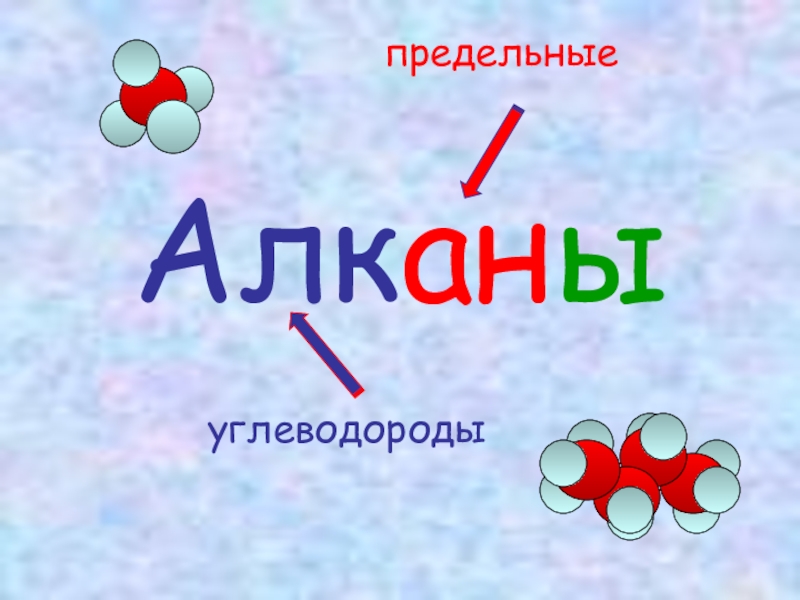 Презентация по химии 10 класс алканы