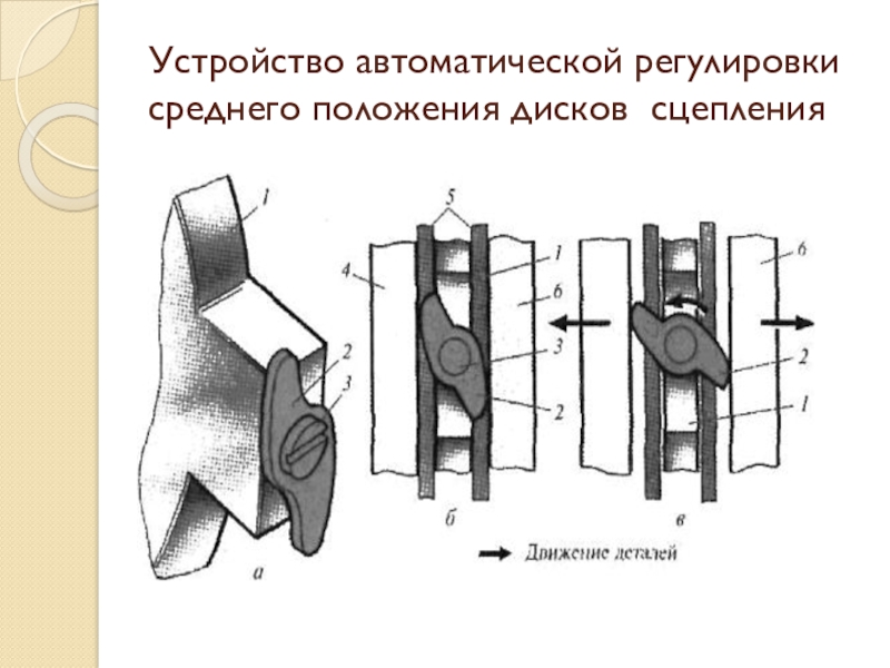 Среднее положение. Автоматическая регулировка положения среднего диска. Способы установки ведущих дисков в среднее положение. Что такое средние положение.