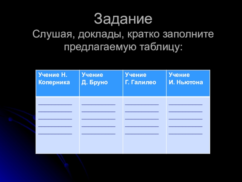 Заполните предложенную