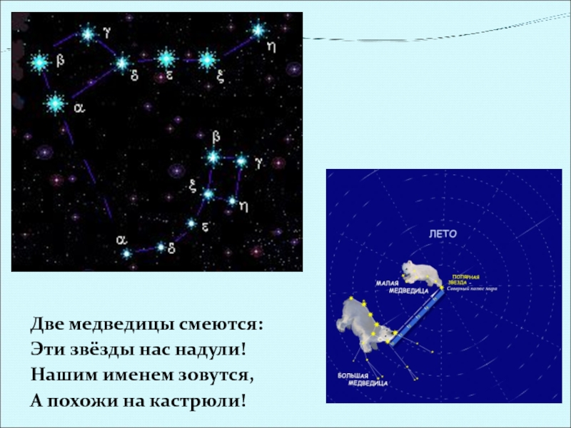 Звездное небо великая книга природы 3 класс. Звездное небо презентация 4 класс. Звездное небо Великая книга природы 4 класс презентация. Окружающий мир 4 класс звездное небо Великая книга природы. Сокровища звездного неба презентация 4 класс.