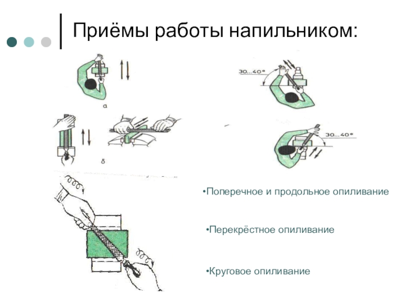 Инструкционная карта опиливание металла