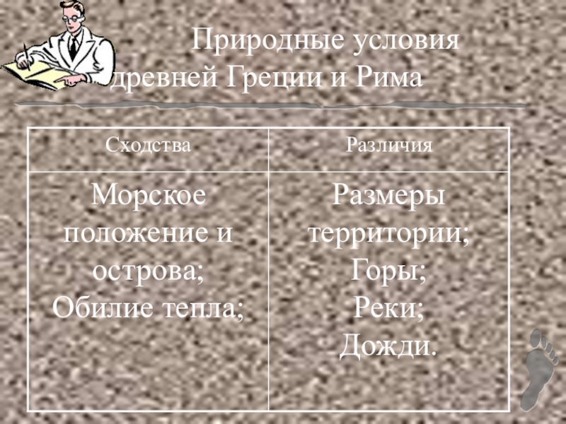 Природные условия древней греции 5 класс