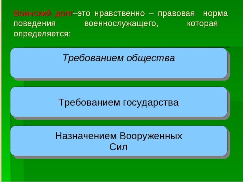 Воинский долг это. Воинский долг. Нравственно-правовая норма поведения военнослужащих – это. Воинский долг это определение. Воинский долг это кратко.