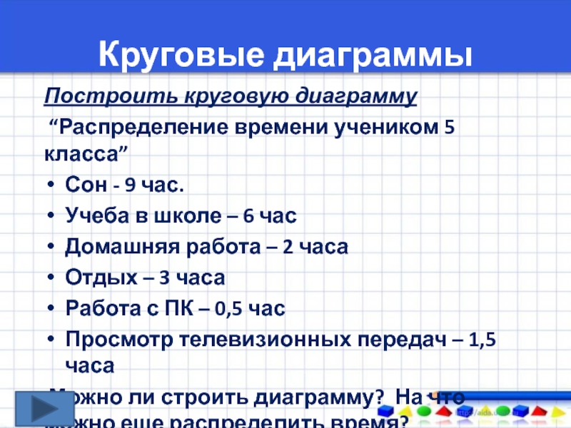 Задача на тему круговые диаграммы 5 класс