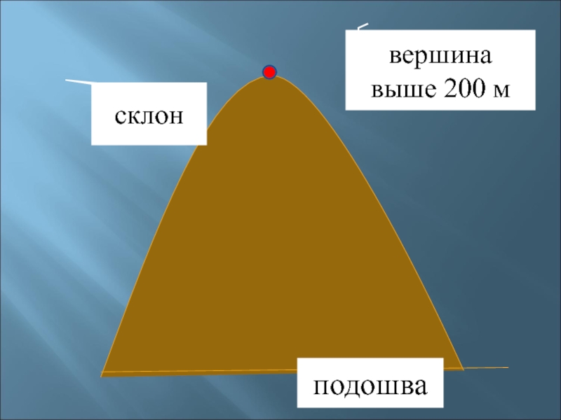 Подошва склонов. Подошва склона.